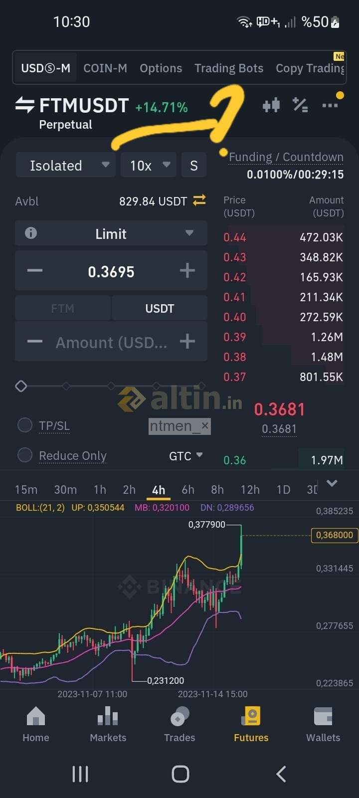 Bitcoin Yorumları ve Canlı Grafiği Güncel BTC Fiyatı 1232 sayfa