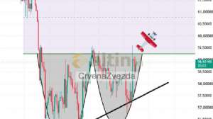 CrvenaZvezda, 30.6.2026 13:42:46 Tarihli Grafik