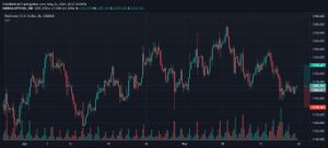 FIRTINAÖNCESİSESSİZLİK, 21.5.2021 16:28:29 Tarihli Grafik