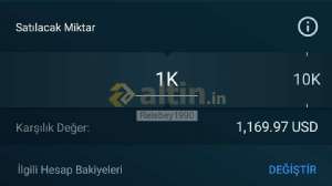 Reisbey1990, 26.7.2018 12:10:02 Tarihli Grafik