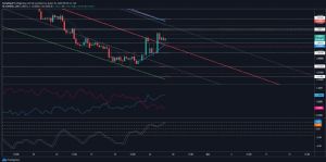 Murat2525, 25.2.2020 09:54:52 Tarihli Grafik
