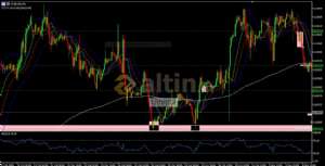 mit52, 5.11.2019 17:27:38 Tarihli Grafik
