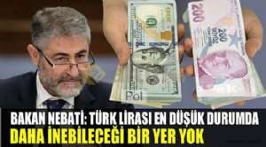 Pol, 29.11.2023 14:42:58 Tarihli Grafik