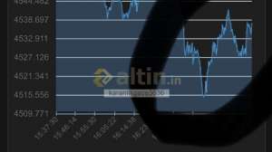 karanlikgece3636, 15.5.2026 17:08:15 Tarihli Grafik