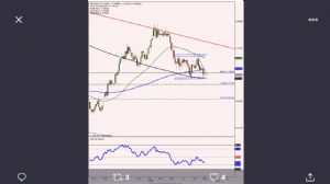 Eskilerden, 3.11.2018 12:27:49 Tarihli Grafik