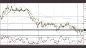 Eskilerden, 23.11.2018 12:50:18 Tarihli Grafik
