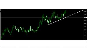 Manga, 4.4.2025 16:50:45 Tarihli Grafik