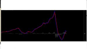 Manga, 4.3.2026 00:33:24 Tarihli Grafik