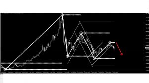 Manga, 26.4.2026 02:23:32 Tarihli Grafik