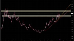 din�ersiber, 17.6.2026 23:41:24 Tarihli Grafik