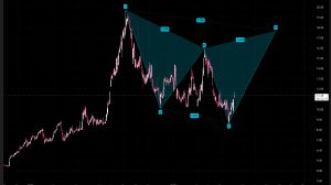 din�ersiber, 9.6.2026 11:54:33 Tarihli Grafik