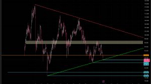dinçersiber, 9.6.2026 17:15:17 Tarihli Grafik