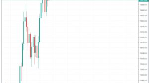 Phoenix1, 1.3.2019 21:58:59 Tarihli Grafik