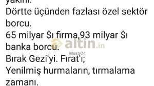 Musty34, 17.12.2018 19:40:50 Tarihli Grafik