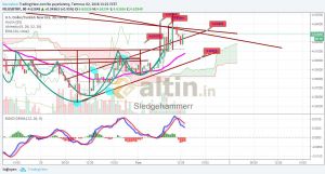 Sledgehammerr, 2.7.2018 13:26:04 Tarihli Grafik