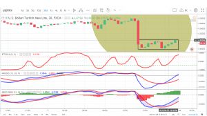 Sledgehammerr, 7.6.2018 20:04:39 Tarihli Grafik