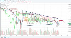 Sledgehammerr, 28.6.2018 18:25:49 Tarihli Grafik