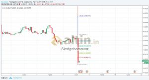 Sledgehammerr, 7.6.2018 15:12:29 Tarihli Grafik