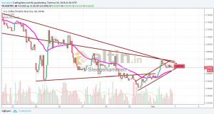 Sledgehammerr, 2.7.2018 21:35:42 Tarihli Grafik