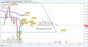 Sledgehammerr, 27.6.2018 20:03:23 Tarihli Grafik