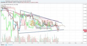 Sledgehammerr, 28.6.2018 15:43:27 Tarihli Grafik