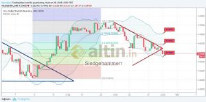 Sledgehammerr, 28.6.2018 15:43:27 Tarihli Grafik