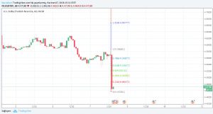 Sledgehammerr, 7.6.2018 15:14:10 Tarihli Grafik