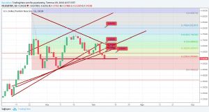 Sledgehammerr, 9.7.2018 16:41:46 Tarihli Grafik