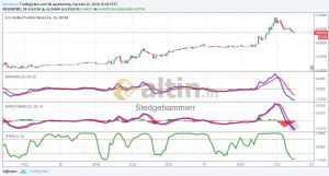 Sledgehammerr, 13.6.2018 15:04:18 Tarihli Grafik