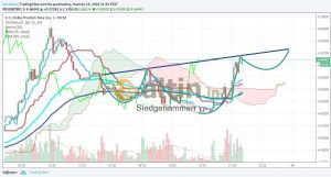 Sledgehammerr, 13.6.2018 21:42:20 Tarihli Grafik