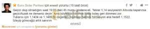 enesil, 28.12.2018 13:58:16 Tarihli Grafik