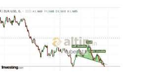 tuberist, 31.10.2018 13:48:05 Tarihli Grafik