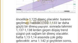tekoman, 11.3.2019 12:50:25 Tarihli Grafik