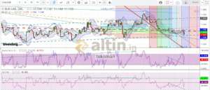 tekoman, 24.1.2019 18:08:30 Tarihli Grafik