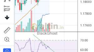 BlackGhost, 2.9.2021 15:52:06 Tarihli Grafik