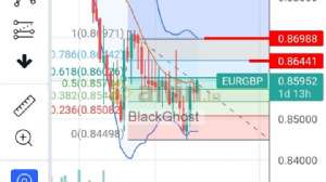 BlackGhost, 2.9.2021 11:17:36 Tarihli Grafik