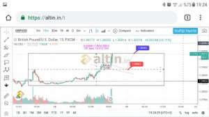 Egea, 13.11.2018 19:25:40 Tarihli Grafik