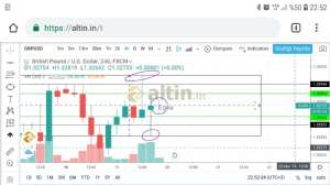 Egea, 19.3.2019 22:53:35 Tarihli Grafik