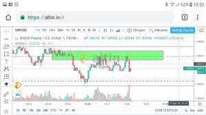 Egea, 17.4.2019 10:34:06 Tarihli Grafik