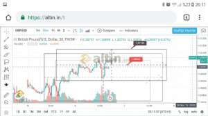 Egea, 6.11.2018 20:12:51 Tarihli Grafik