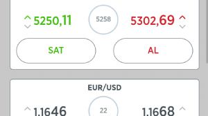 Salih_C, 28.10.2025 11:48:53 Tarihli Grafik