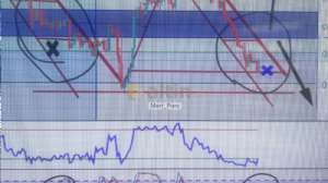 Mert_Pars, 8.2.2019 15:46:39 Tarihli Grafik