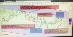 Mert_Pars, 14.5.2019 18:27:59 Tarihli Grafik