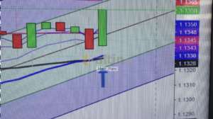 Mert_Pars, 21.2.2019 11:21:12 Tarihli Grafik