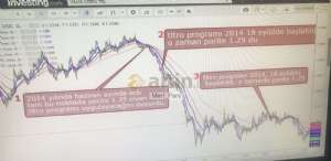 Mert_Pars, 7.3.2019 17:42:45 Tarihli Grafik