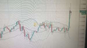 Mert_Pars, 9.5.2019 18:17:49 Tarihli Grafik