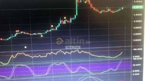 Mert_Pars, 22.3.2019 16:29:51 Tarihli Grafik