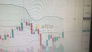 Mert_Pars, 9.5.2019 18:17:49 Tarihli Grafik