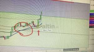 Mert_Pars, 12.4.2019 15:11:52 Tarihli Grafik