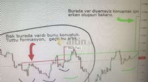 Mert_Pars, 22.11.2018 18:13:02 Tarihli Grafik